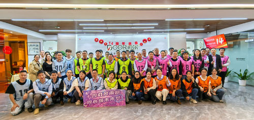 最新の企業ブログについて ドア14周年：14年の努力、共有の未来へ向かって団結