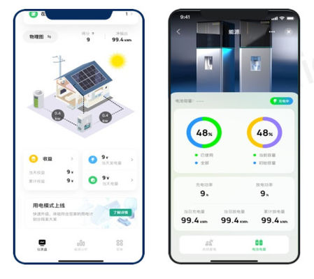 良い価格 iDoor クラウド プラットフォーム スマート 管理 システム モバイル EV 充電器 オンライン